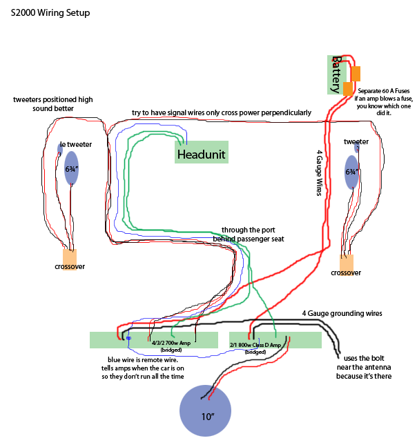 S2000 Wiring Diagram